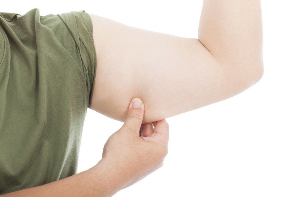Flab along the triceps and underside of the arm